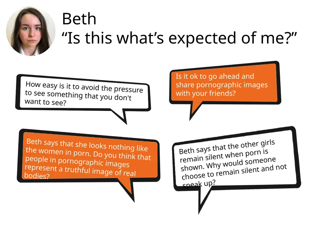 MYTH VS REALITY Online Pornography Lesson Plan - slide 9 of 21