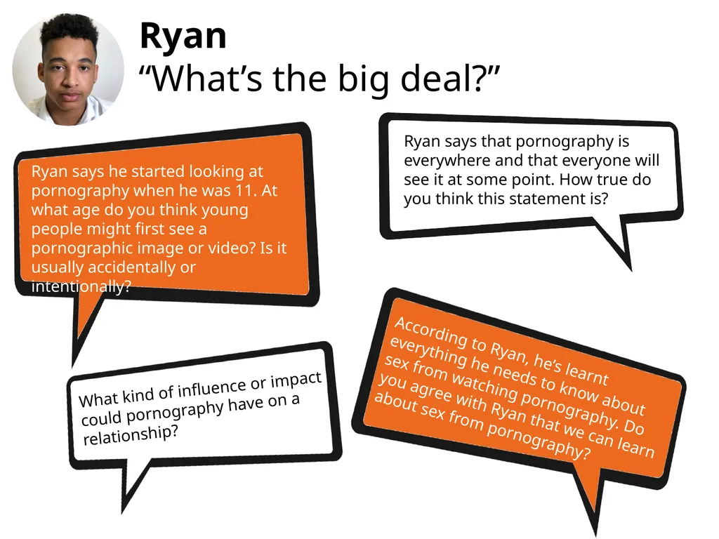 MYTH VS REALITY Online Pornography Lesson Plan - slide 8 of 21