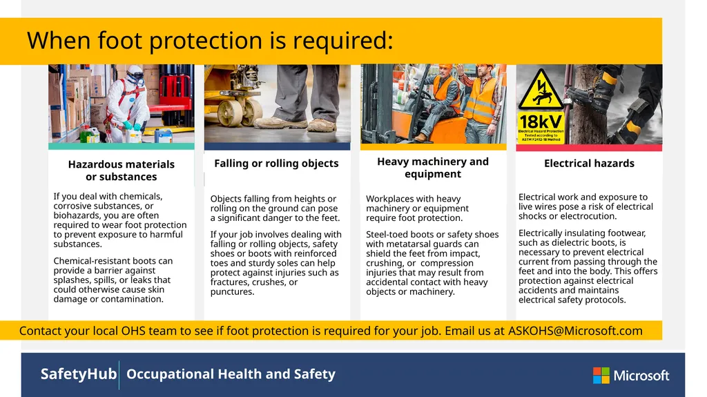 Foot Protection When foot protection is required: - slide 2 of 2