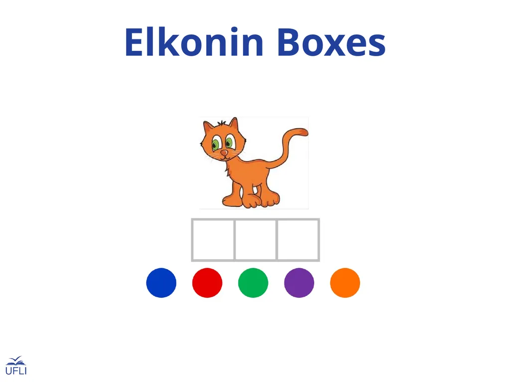 Schedule Say It and Move It Elkonin Boxes Sorting - slide 6 of 23