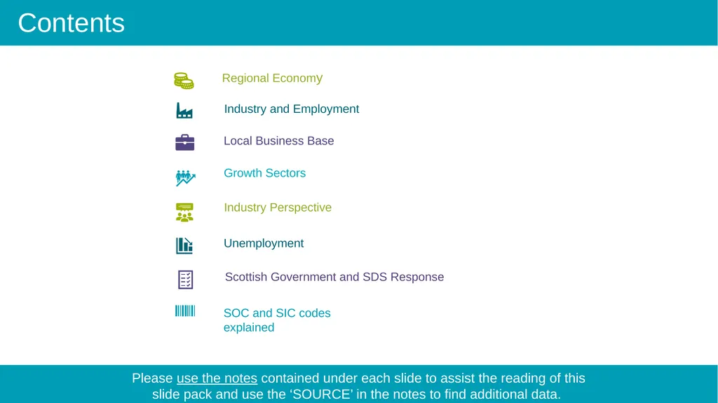 Industry and Employment Skills Demand Edinburgh - slide 4 of 20