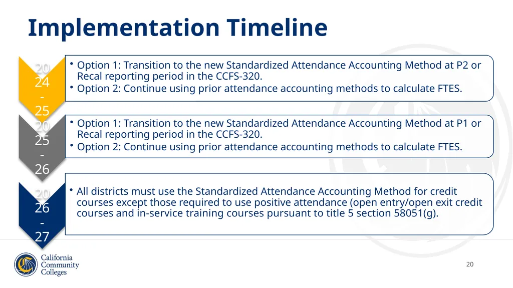 Student Attendance Accounting and Reporting and - slide 20 of 49