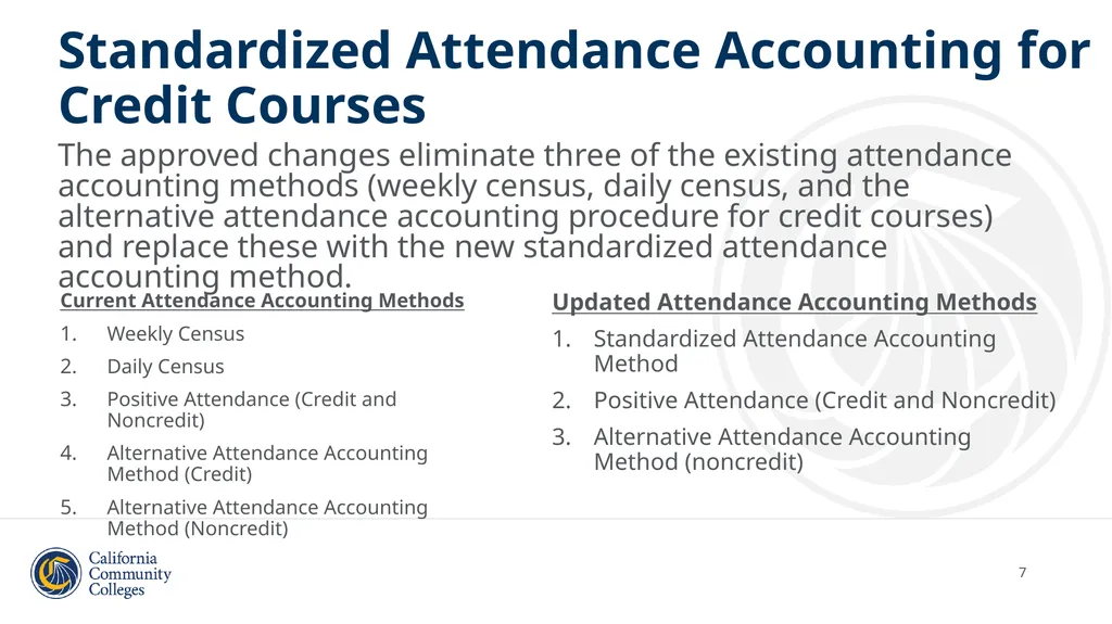 Student Attendance Accounting and Reporting and - slide 7 of 49