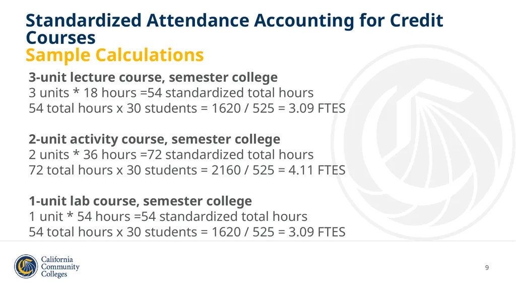 Student Attendance Accounting and Reporting and - slide 9 of 49