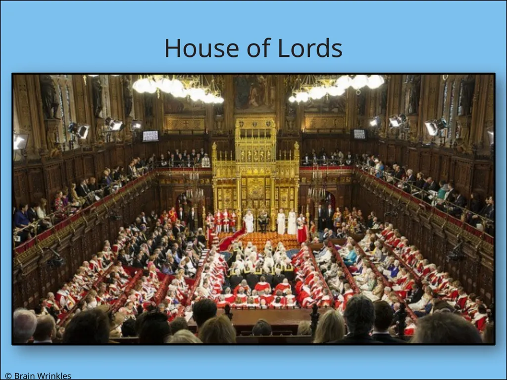 GOVERNMENTS Presentation, Graphic Organizers, & - slide 33 of 88