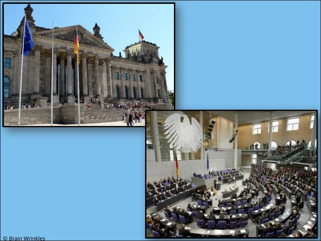 GOVERNMENTS Presentation, Graphic Organizers, & - slide 47 of 88