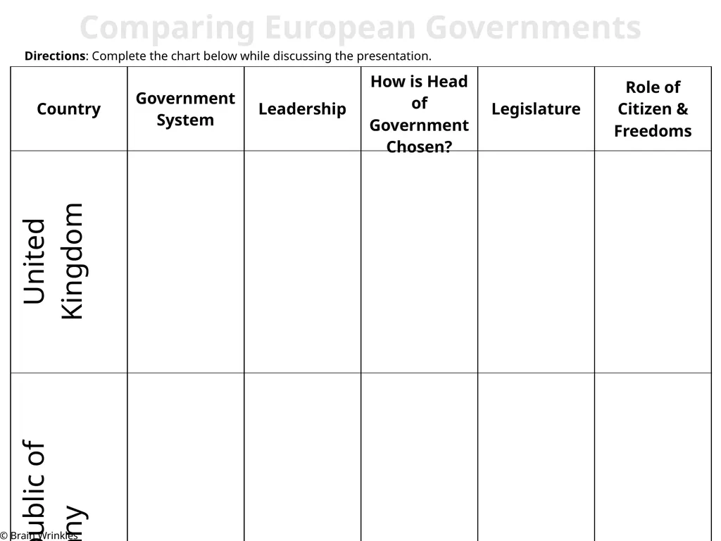 GOVERNMENTS Presentation, Graphic Organizers, & - slide 68 of 88