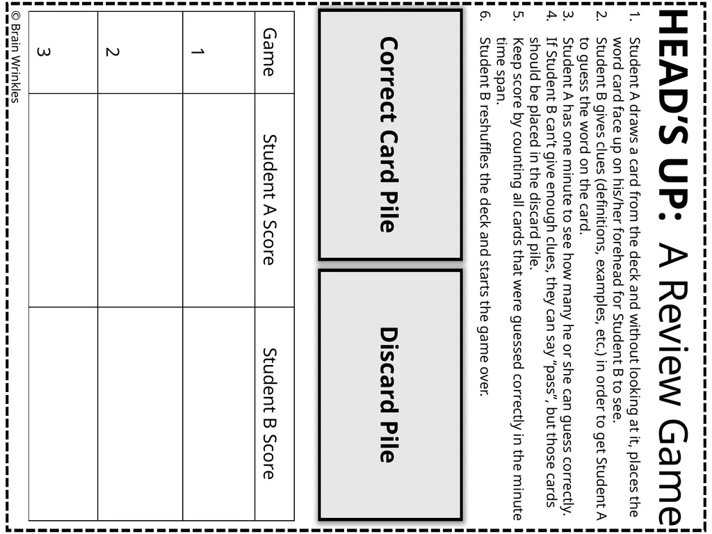 GOVERNMENTS Presentation, Graphic Organizers, & - slide 76 of 88