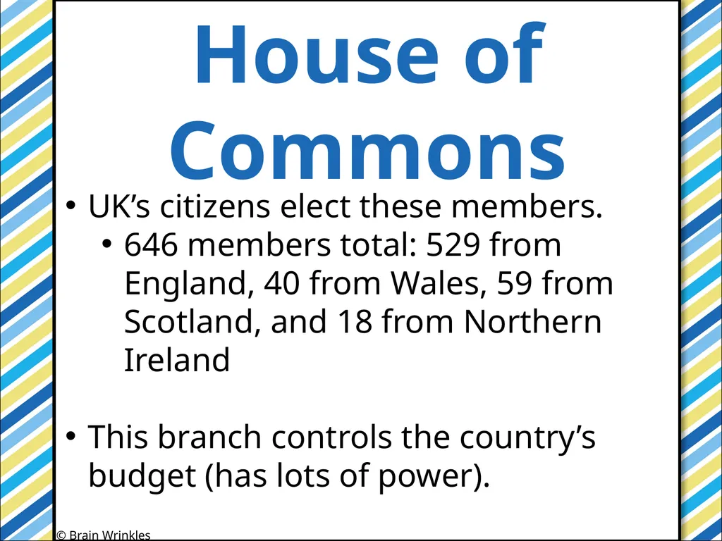 GOVERNMENTS Presentation, Graphic Organizers, & - slide 34 of 88