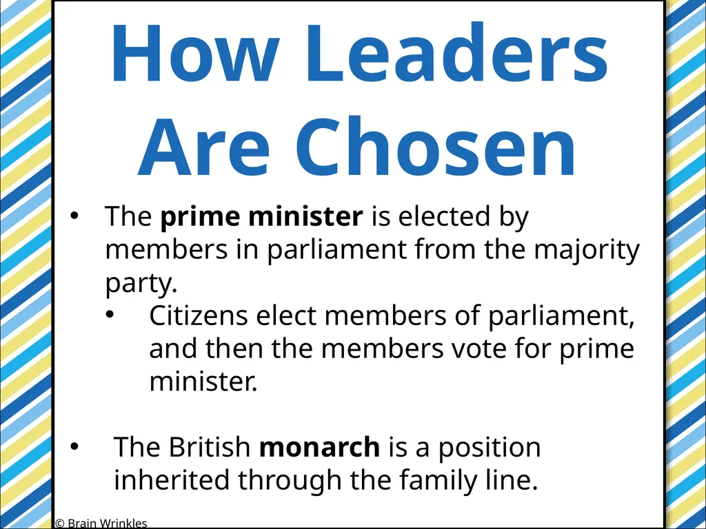 GOVERNMENTS Presentation, Graphic Organizers, & - slide 31 of 88