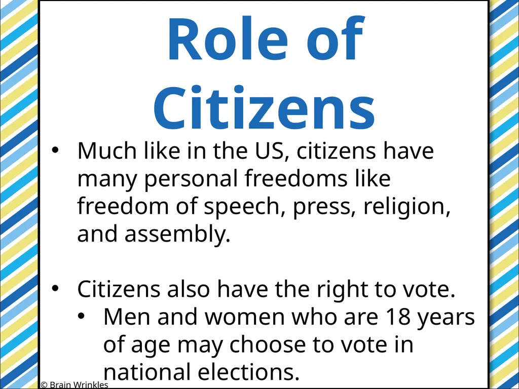 GOVERNMENTS Presentation, Graphic Organizers, & - slide 37 of 88