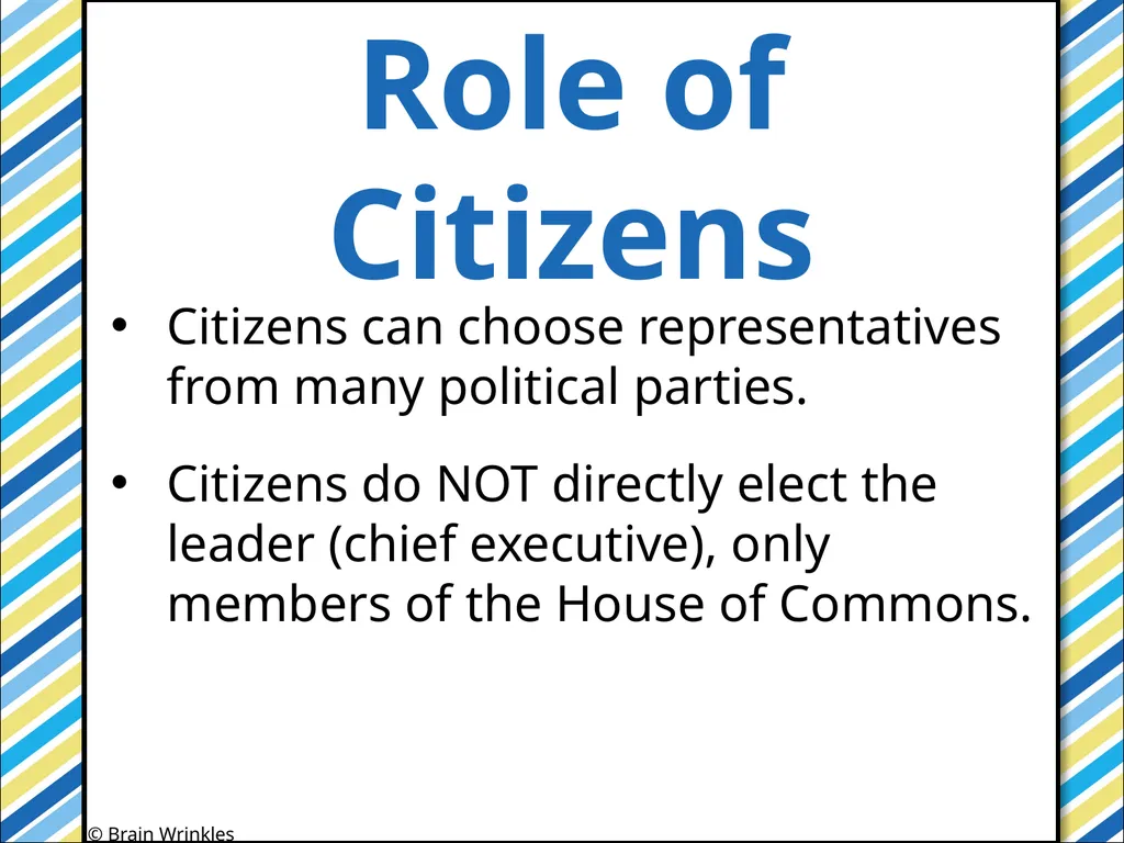 GOVERNMENTS Presentation, Graphic Organizers, & - slide 38 of 88
