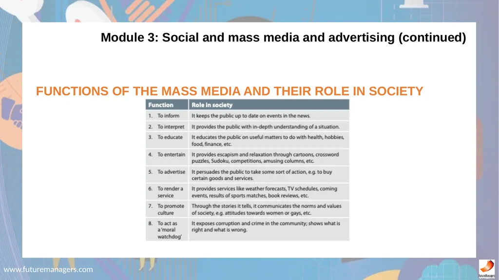 Communication N5 www.futuremanagers.com - slide 23 of 88