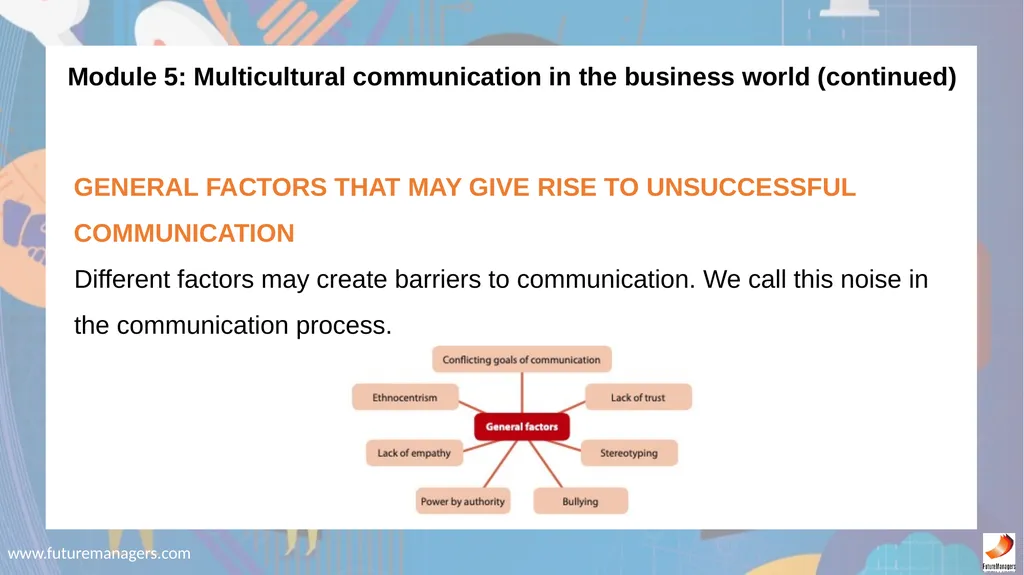 Communication N5 www.futuremanagers.com - slide 39 of 88