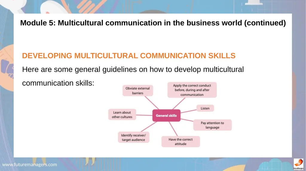 Communication N5 www.futuremanagers.com - slide 42 of 88