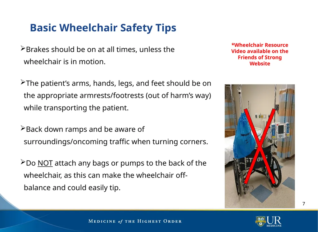 Safe Patient Handling & Mobility Education - slide 7 of 9