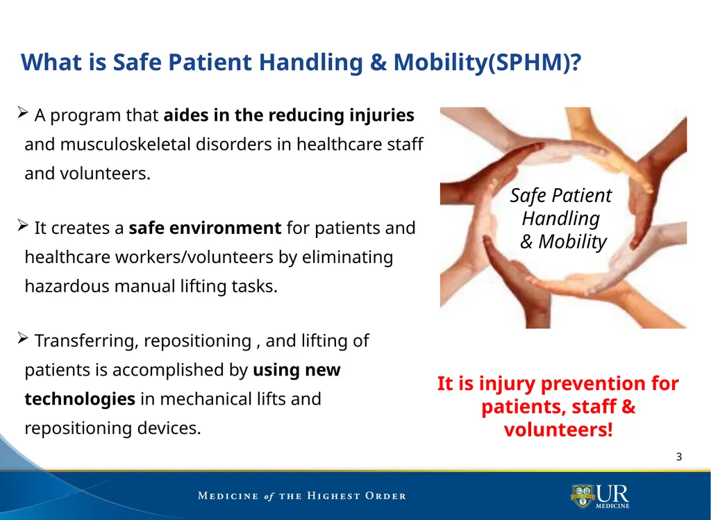 Safe Patient Handling & Mobility Education - slide 3 of 9