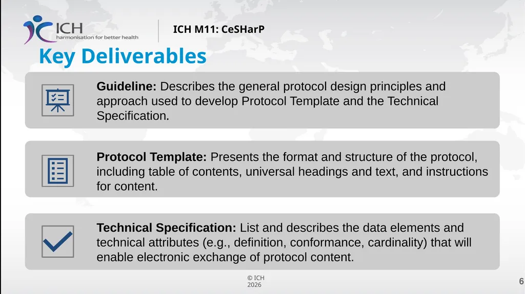 ICH M11: Clinical electronic Structured Harmonised - slide 6 of 16