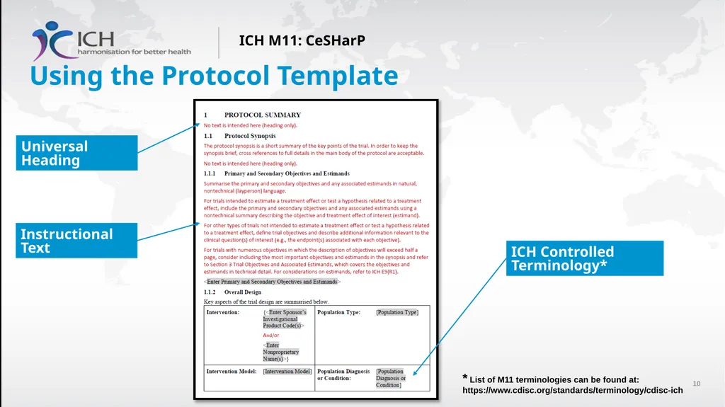 ICH M11: Clinical electronic Structured Harmonised - slide 10 of 16