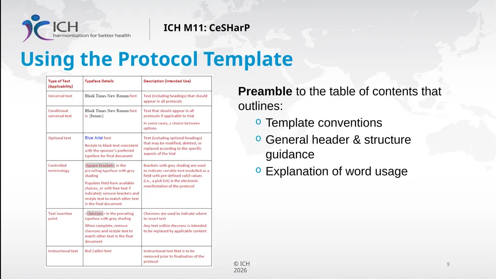 ICH M11: Clinical electronic Structured Harmonised - slide 9 of 16
