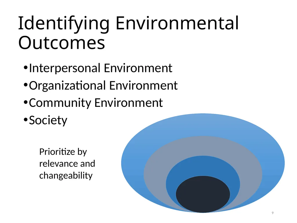 Intervention Mapping Step 2: Program Outcomes and - slide 9 of 45