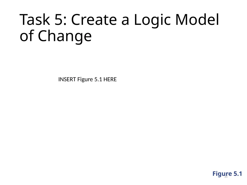 Intervention Mapping Step 2: Program Outcomes and - slide 31 of 45