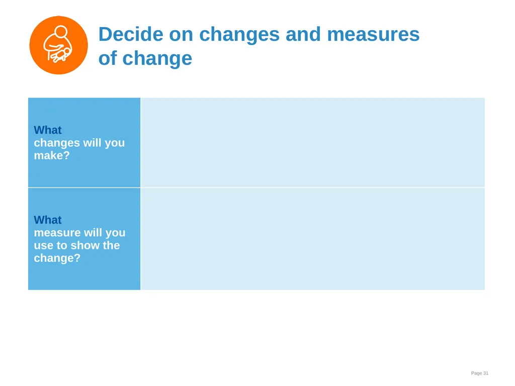 Data collection and use Goal and learning outcomes - slide 31 of 42