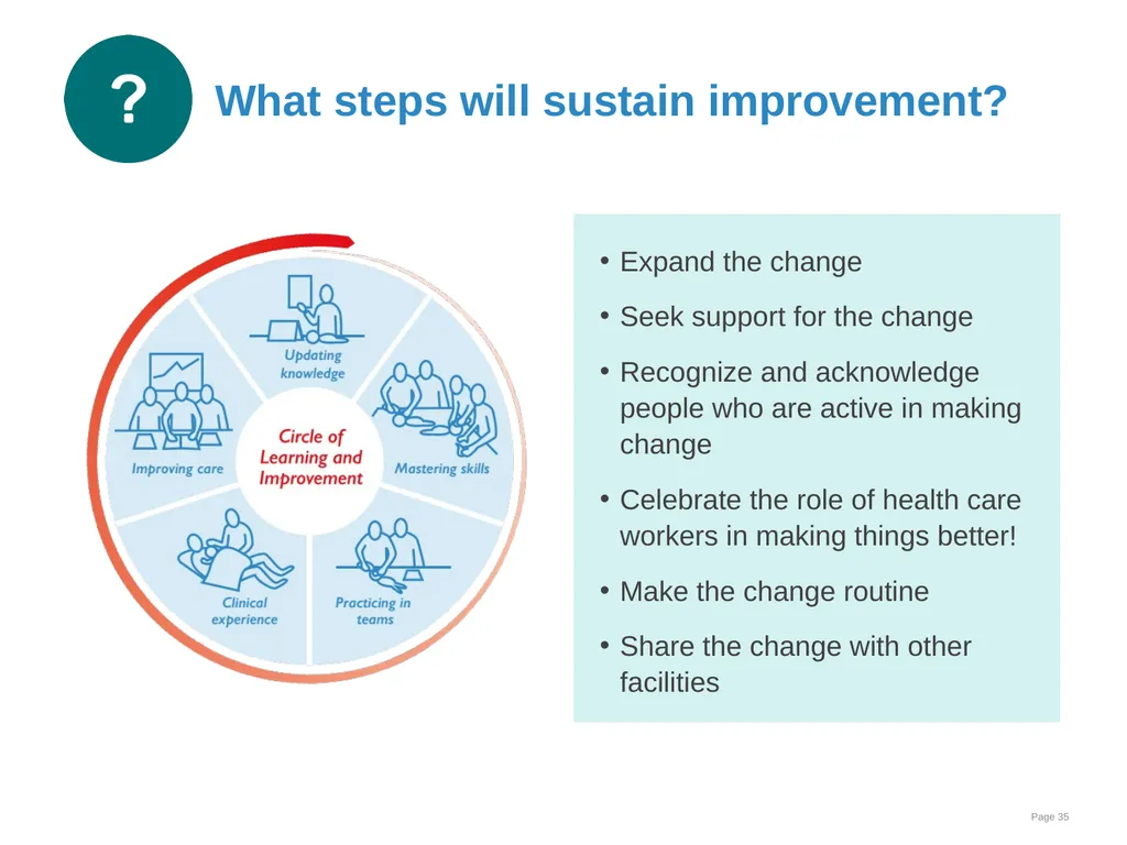 Data collection and use Goal and learning outcomes - slide 35 of 42