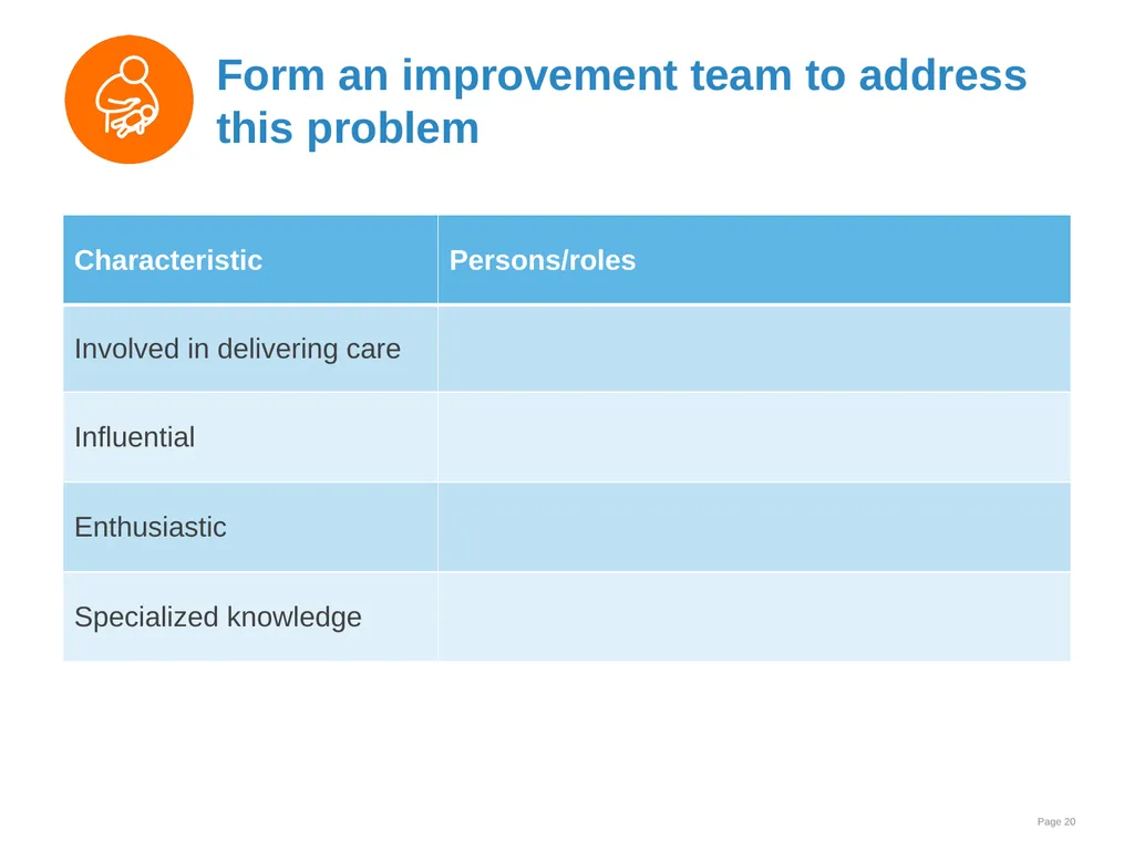 Data collection and use Goal and learning outcomes - slide 20 of 42
