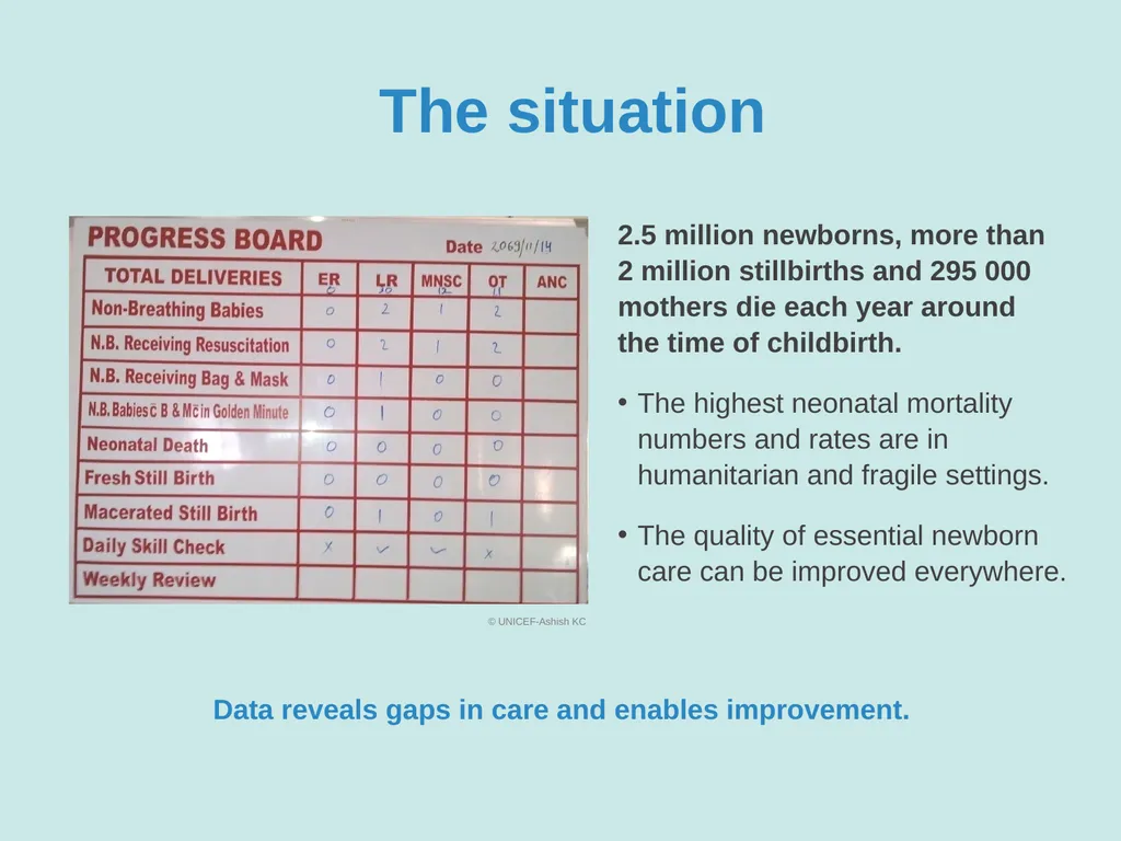 Data collection and use Goal and learning outcomes - slide 4 of 42