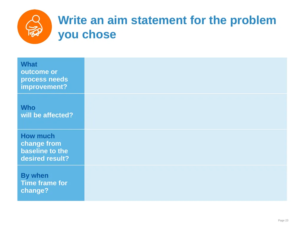 Data collection and use Goal and learning outcomes - slide 23 of 42