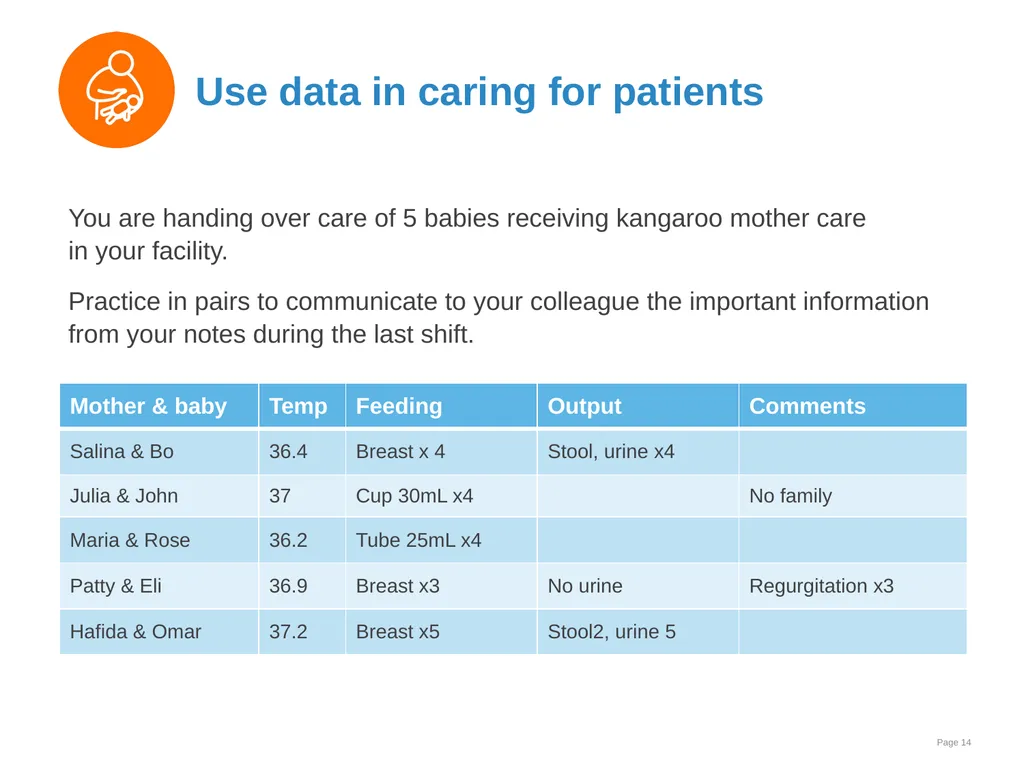 Data collection and use Goal and learning outcomes - slide 14 of 42