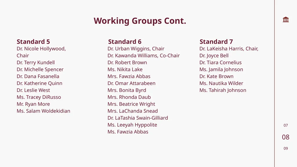 01 02 - UMES Middle States Self-Study Update - slide 19 of 20