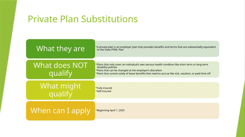 So You Think You Want A Private Plan A Guide - slide 3 of 38