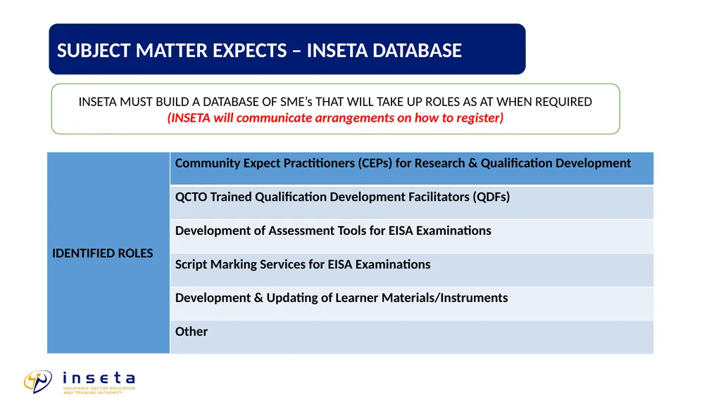 TRANSITIONAL ARRANGEMENTS: OCCUPATIONAL - slide 9 of 12