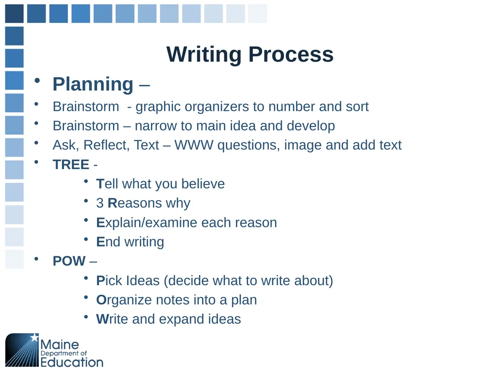 Supporting Elementary Students in Writing May 28, - slide 14 of 30