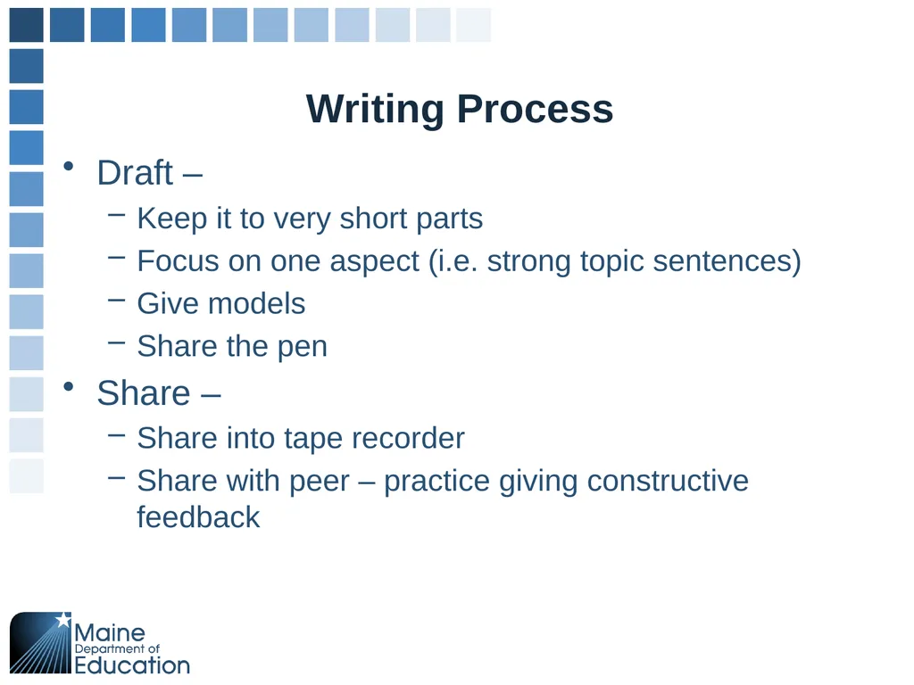Supporting Elementary Students in Writing May 28, - slide 15 of 30