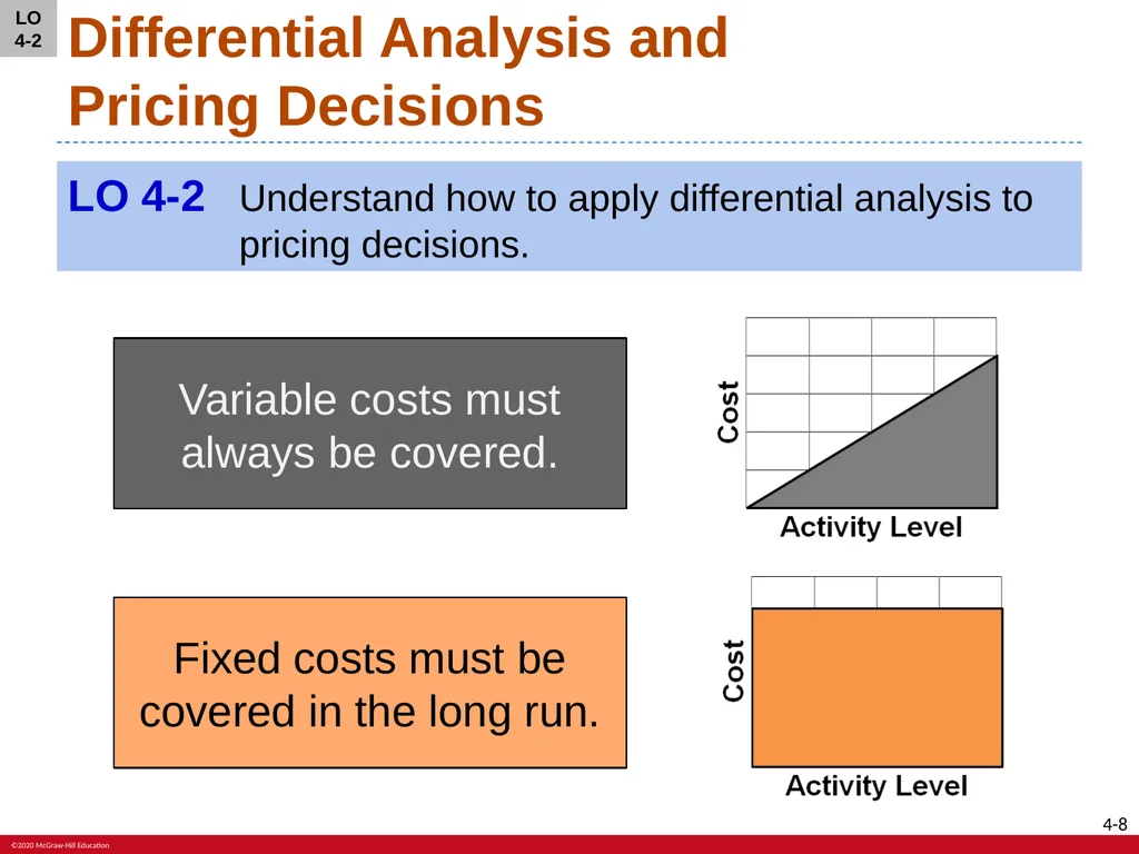 Fundamentals of Cost Accounting Sixth Edition - slide 8 of 33
