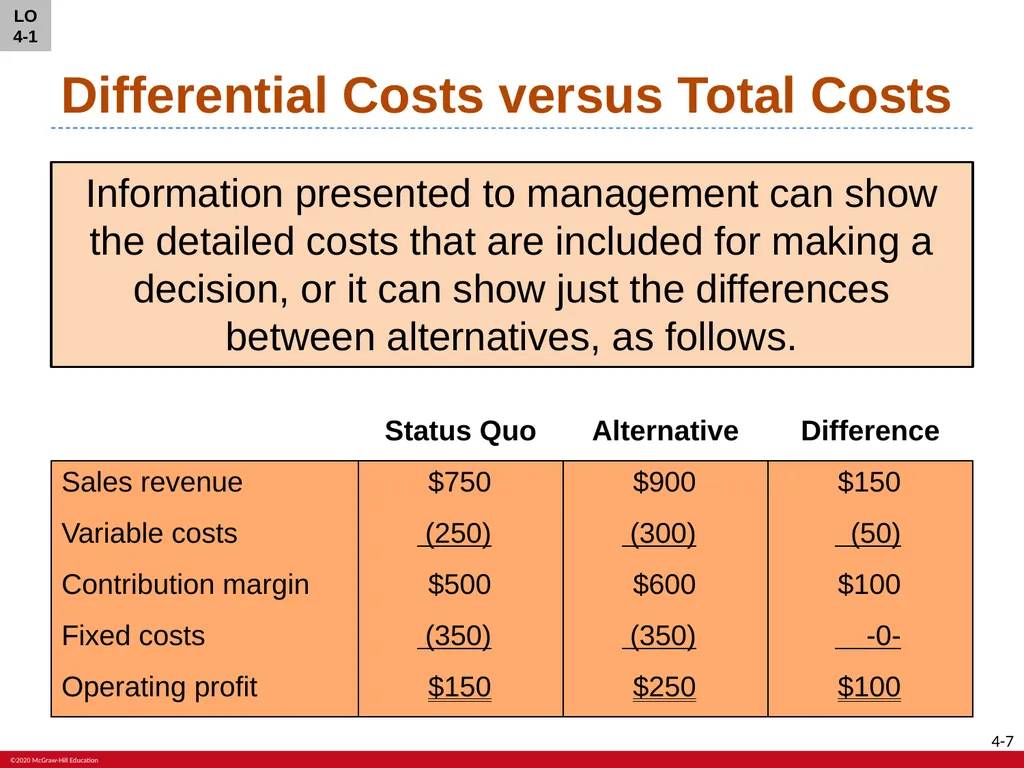 Fundamentals of Cost Accounting Sixth Edition - slide 7 of 33