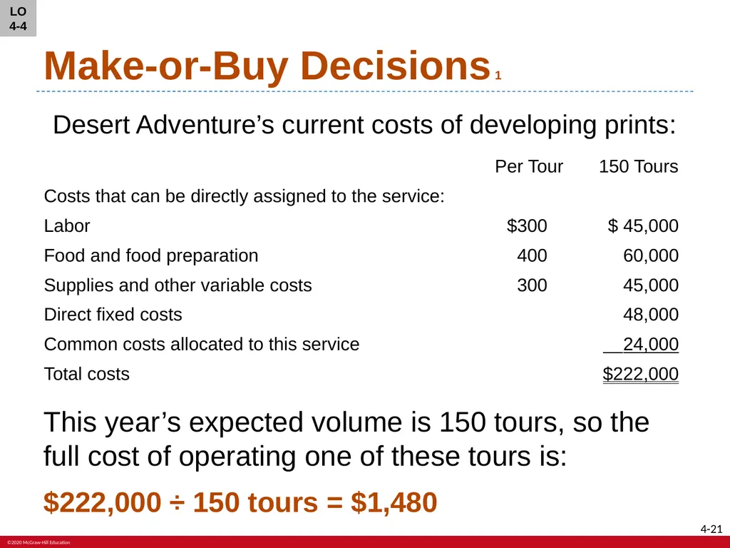 Fundamentals of Cost Accounting Sixth Edition - slide 21 of 33