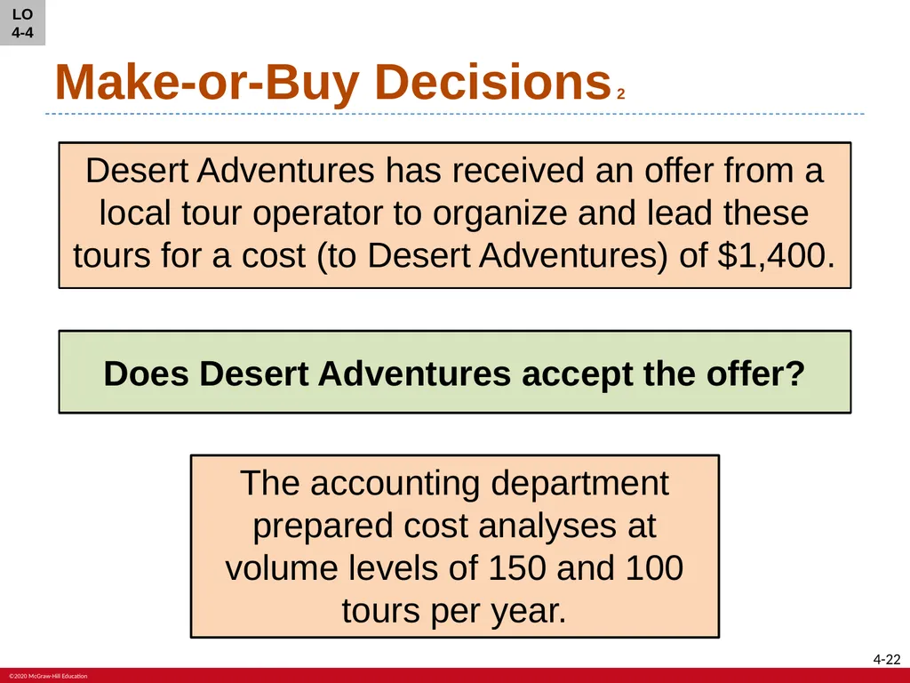 Fundamentals of Cost Accounting Sixth Edition - slide 22 of 33