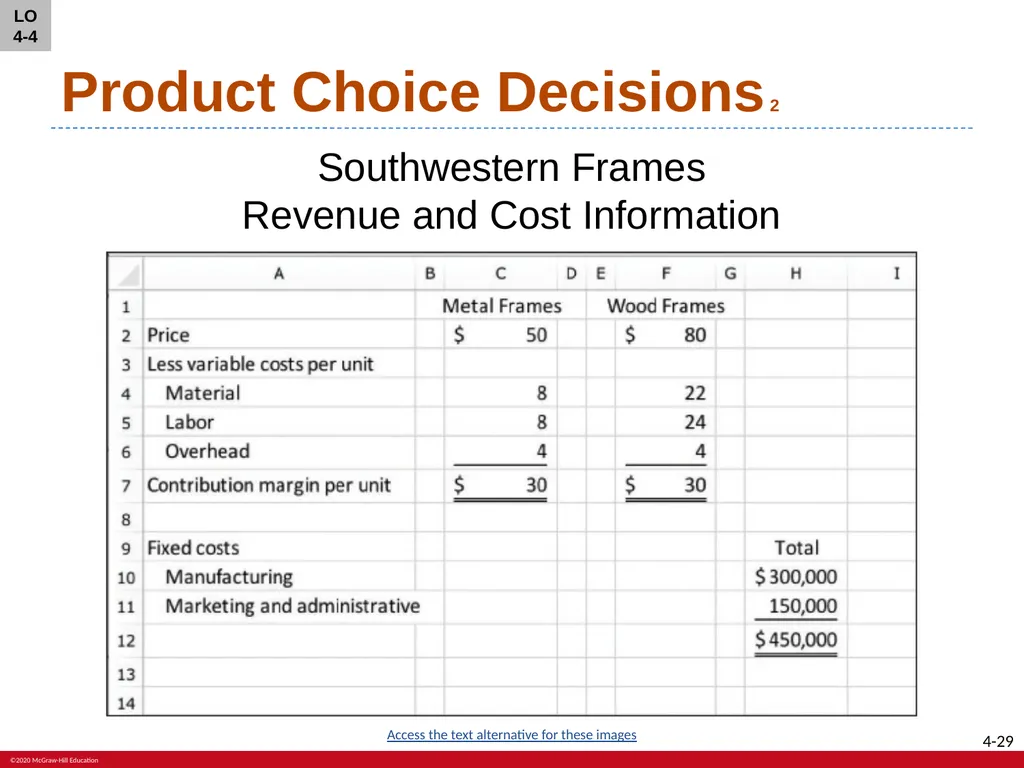 Fundamentals of Cost Accounting Sixth Edition - slide 29 of 33
