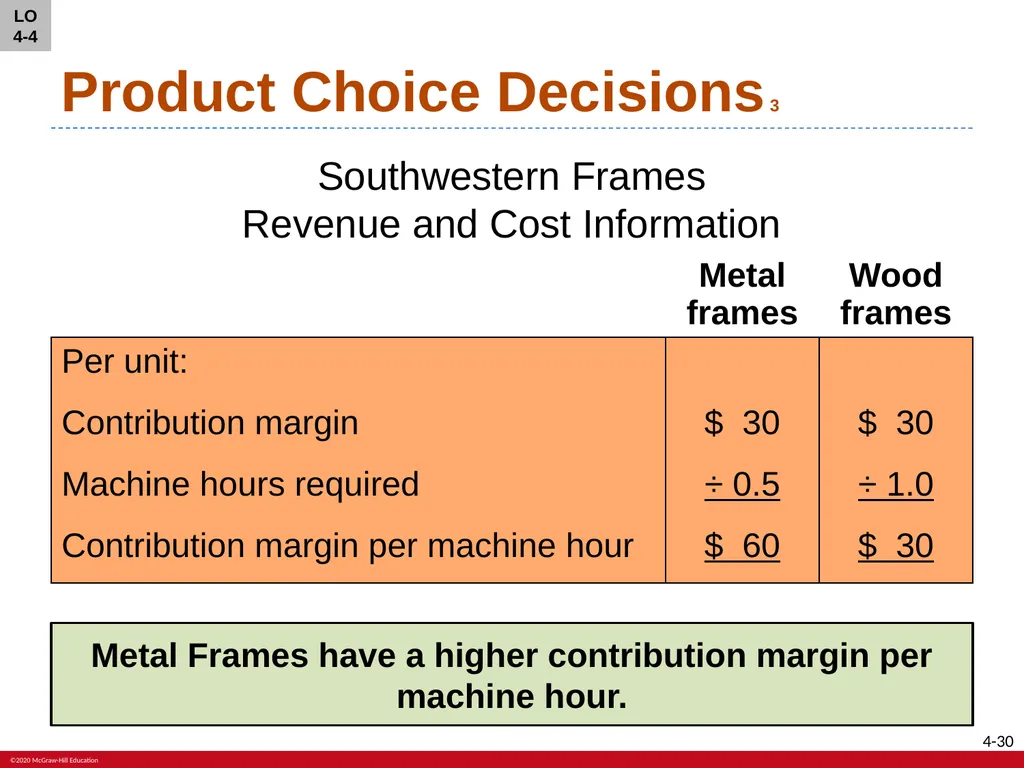 Fundamentals of Cost Accounting Sixth Edition - slide 30 of 33