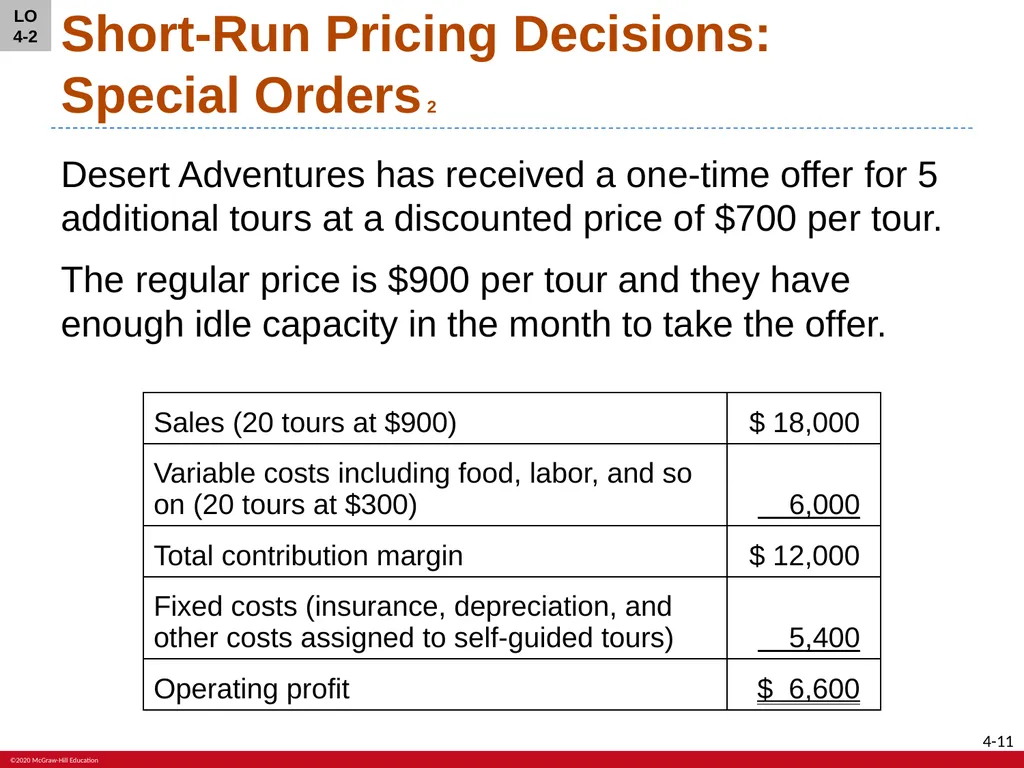 Fundamentals of Cost Accounting Sixth Edition - slide 11 of 33