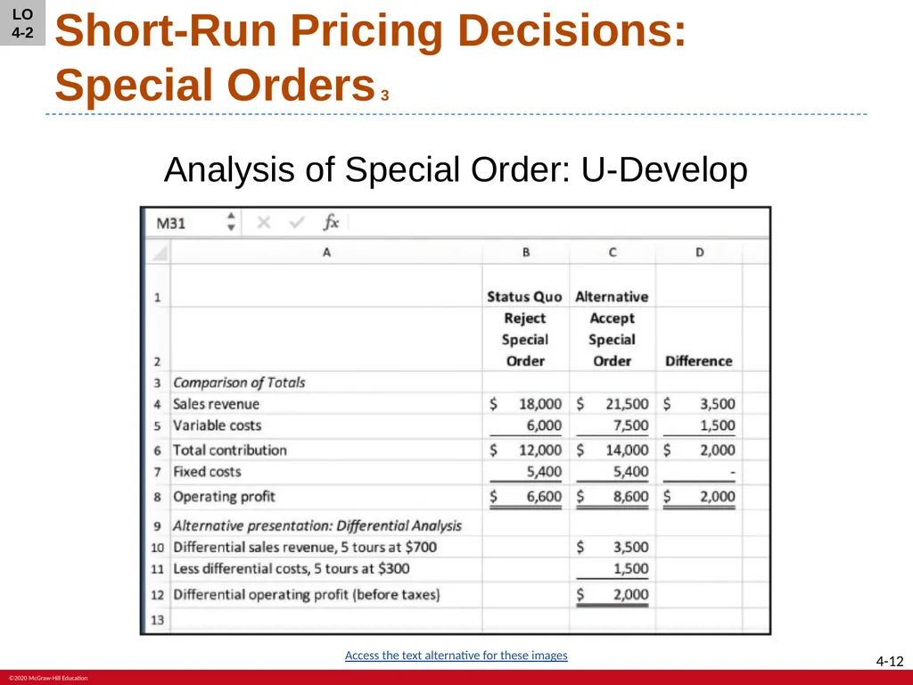 Fundamentals of Cost Accounting Sixth Edition - slide 12 of 33