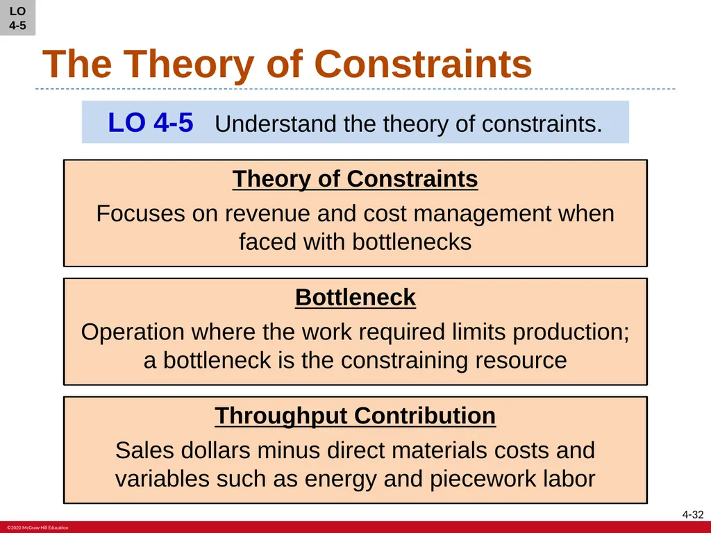 Fundamentals of Cost Accounting Sixth Edition - slide 32 of 33