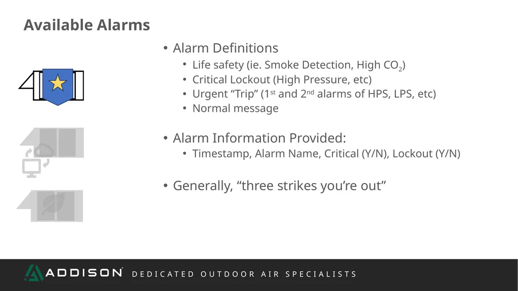 REP TRAINING Controls What We Will Cover Scope - slide 5 of 47