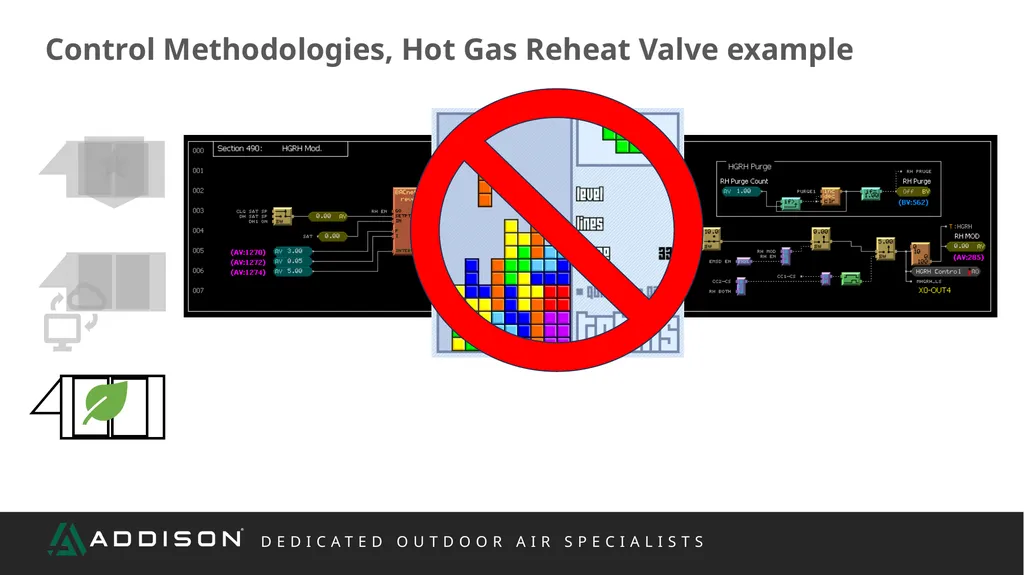 REP TRAINING Controls What We Will Cover Scope - slide 13 of 47