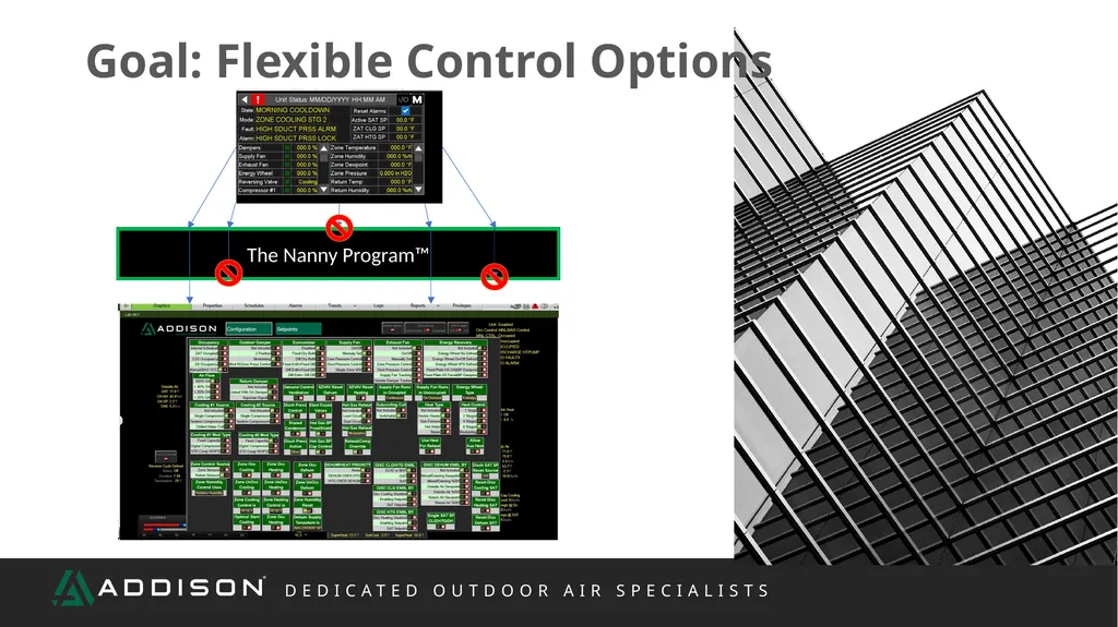REP TRAINING Controls What We Will Cover Scope - slide 39 of 47
