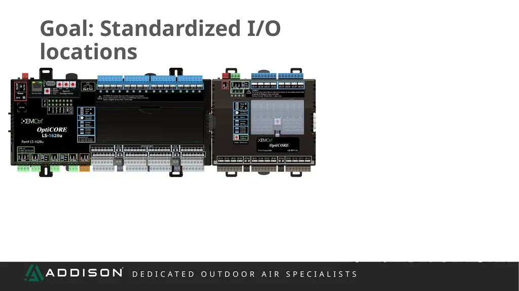 REP TRAINING Controls What We Will Cover Scope - slide 34 of 47